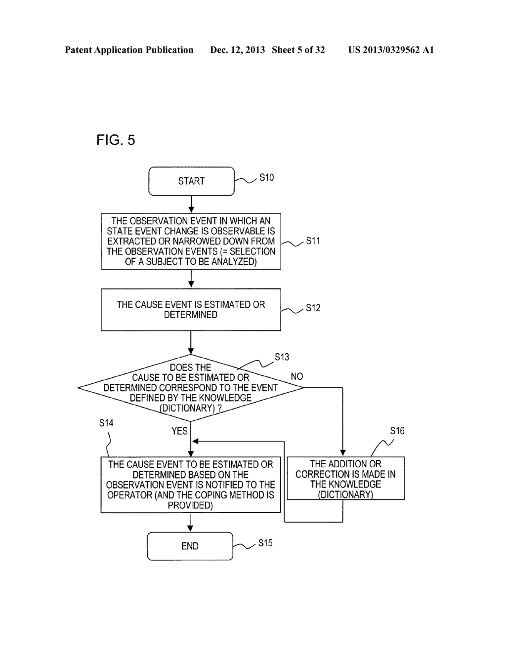 OPERATION MONITORING APPARATUS, CAUSE EVENT ESTIMATING METHOD FOR THE     SAME, AND INFORMATION COMMUNICATION NETWORK SYSTEM - diagram, schematic, and image 06