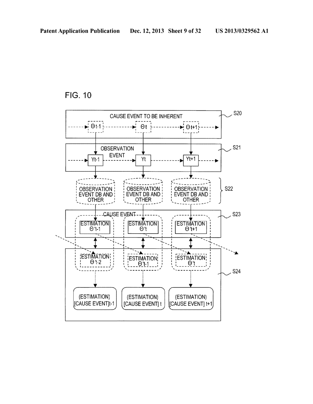 OPERATION MONITORING APPARATUS, CAUSE EVENT ESTIMATING METHOD FOR THE     SAME, AND INFORMATION COMMUNICATION NETWORK SYSTEM - diagram, schematic, and image 10