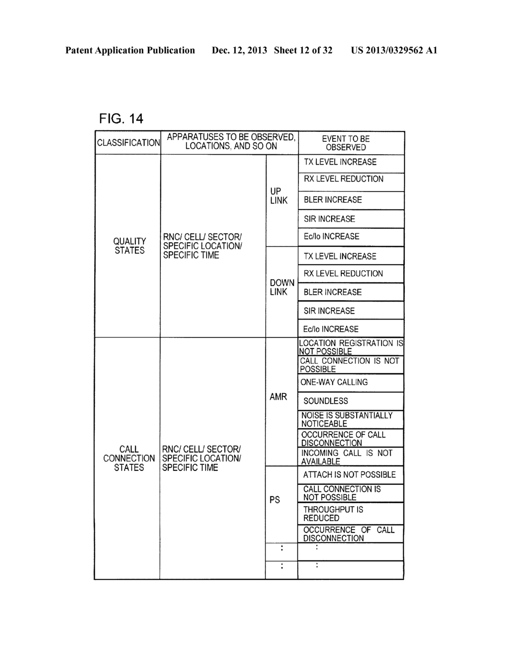 OPERATION MONITORING APPARATUS, CAUSE EVENT ESTIMATING METHOD FOR THE     SAME, AND INFORMATION COMMUNICATION NETWORK SYSTEM - diagram, schematic, and image 13