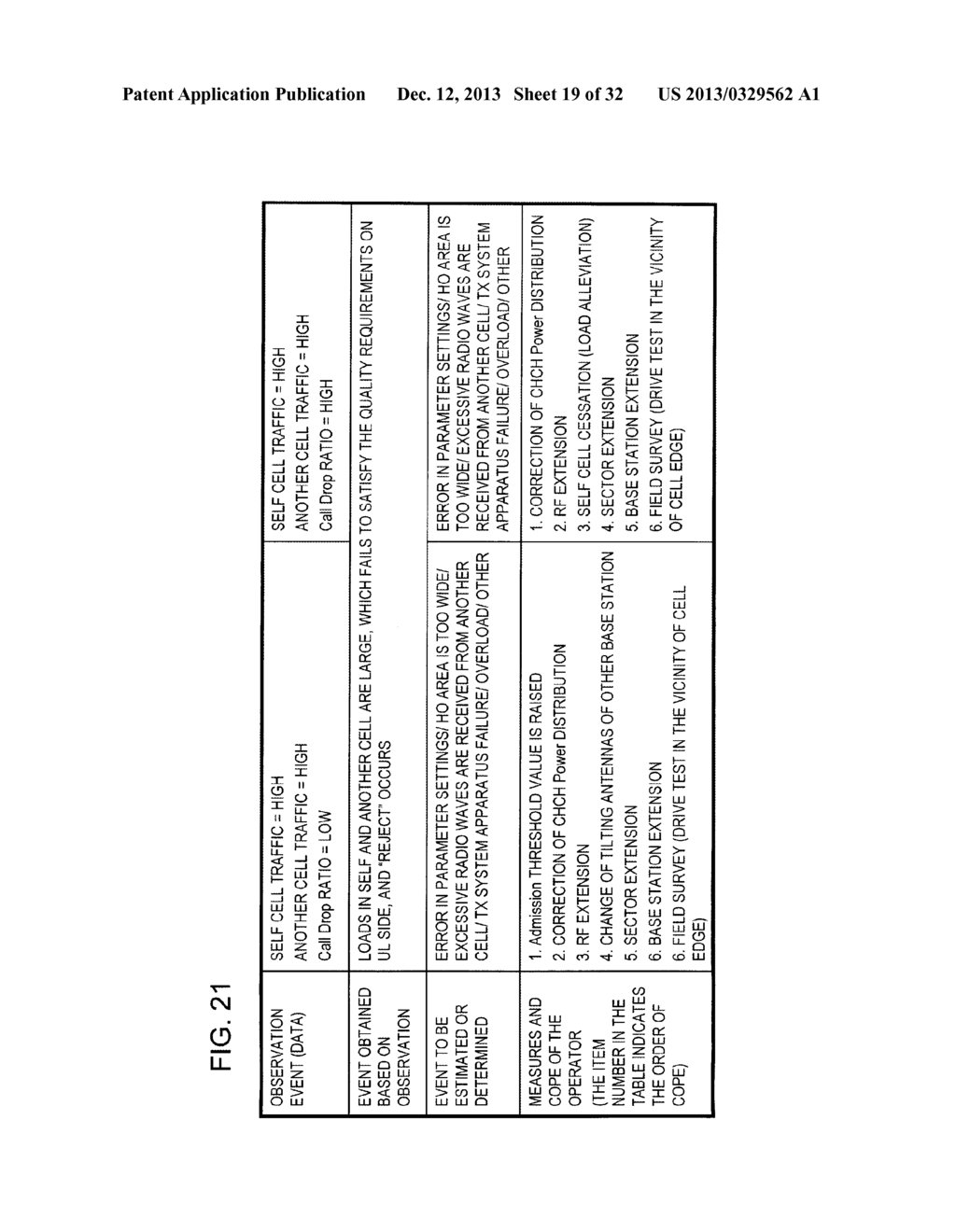 OPERATION MONITORING APPARATUS, CAUSE EVENT ESTIMATING METHOD FOR THE     SAME, AND INFORMATION COMMUNICATION NETWORK SYSTEM - diagram, schematic, and image 20