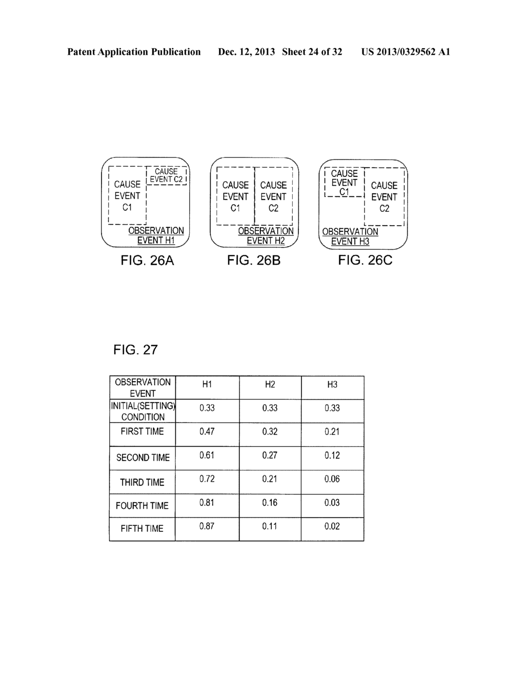 OPERATION MONITORING APPARATUS, CAUSE EVENT ESTIMATING METHOD FOR THE     SAME, AND INFORMATION COMMUNICATION NETWORK SYSTEM - diagram, schematic, and image 25