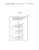 COMMUNICATION PATH CONTROL DEVICE, COMMUNICATION DEVICE, COMMUNICATION     PATH CONTROL METHOD, COMMUNICATION METHOD, AND PROGRAM diagram and image