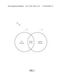 DELAYING NETWORK RESELECTION FOLLOWING PERFORMANCE OF A CIRCUIT SWITCHED     FALLBACK PROCEDURE IN A CALL FAILURE SCENARIO diagram and image