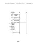 DELAYING NETWORK RESELECTION FOLLOWING PERFORMANCE OF A CIRCUIT SWITCHED     FALLBACK PROCEDURE IN A CALL FAILURE SCENARIO diagram and image