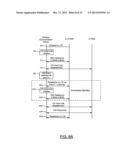 DELAYING NETWORK RESELECTION FOLLOWING PERFORMANCE OF A CIRCUIT SWITCHED     FALLBACK PROCEDURE IN A CALL FAILURE SCENARIO diagram and image