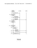 DELAYING NETWORK RESELECTION FOLLOWING PERFORMANCE OF A CIRCUIT SWITCHED     FALLBACK PROCEDURE IN A CALL FAILURE SCENARIO diagram and image