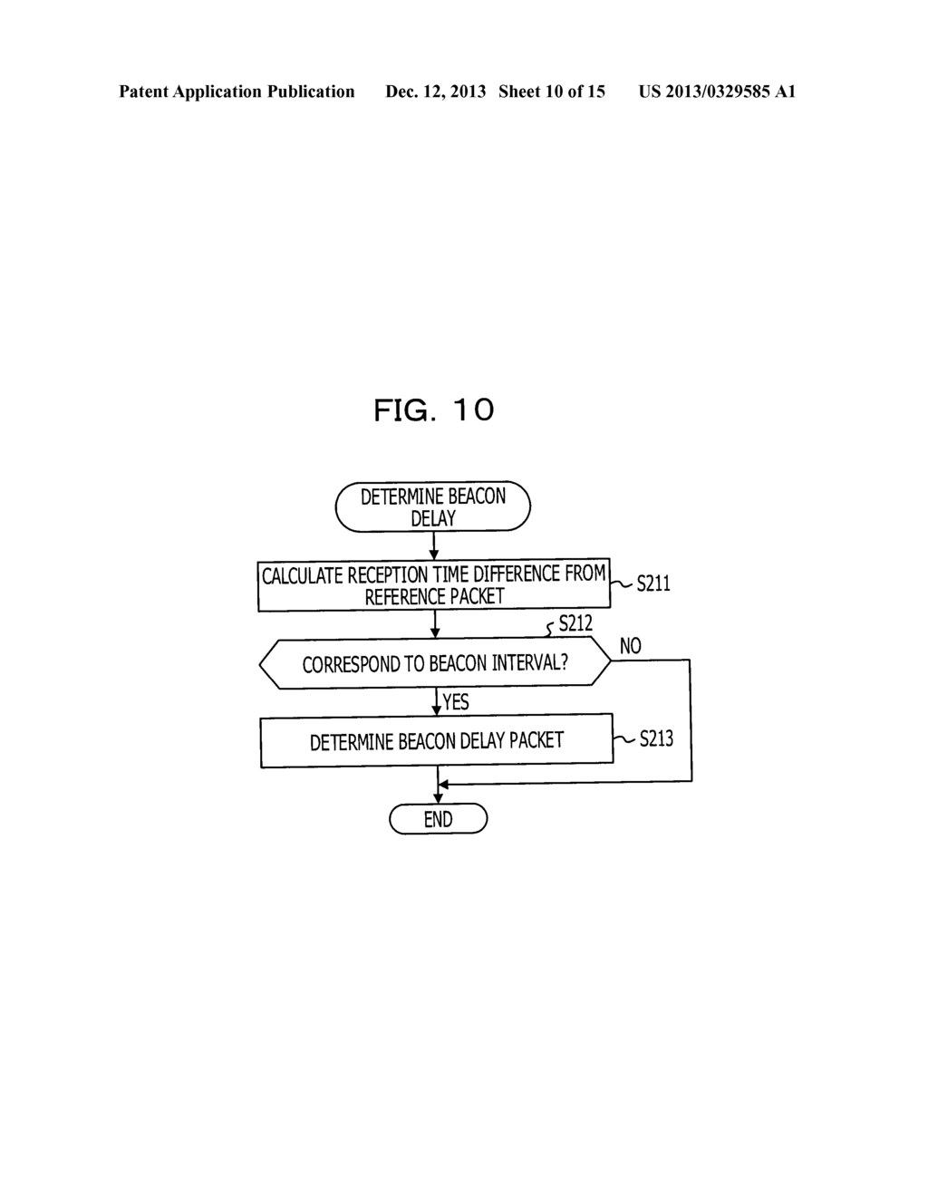 NETWORK ANALYSIS METHOD, INFORMATION PROCESSING DEVICE, AND STORAGE MEDIUM - diagram, schematic, and image 11