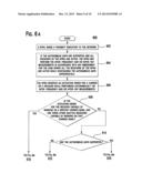 METHOD AND APPARATUS FOR PERFORMING INTER-FREQUENCY AND/OR INTER-RADIO     ACCESS TECHNOLOGY MEASUREMENTS diagram and image