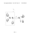 PHYSICAL ADDRESS CORRELATION FOR NETWORK TRAFFIC TRACKING diagram and image