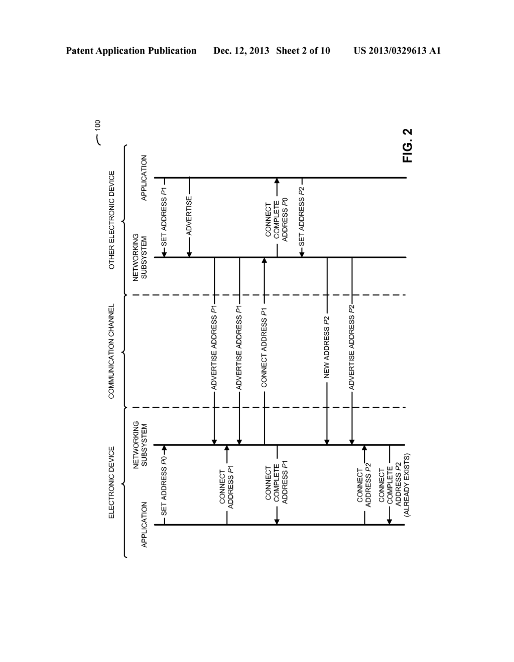 IDENTIFYING A RANDOM ADVERTISING DEVICE AS A CONNECTED DEVICE - diagram, schematic, and image 03