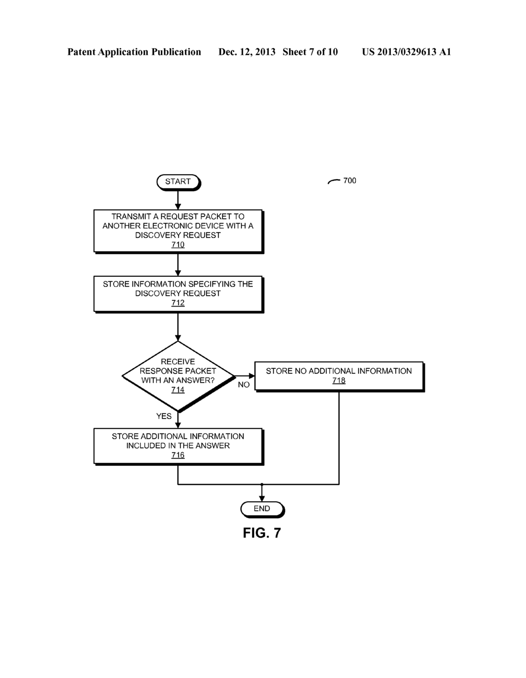 IDENTIFYING A RANDOM ADVERTISING DEVICE AS A CONNECTED DEVICE - diagram, schematic, and image 08