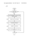 DYNAMIC POWER MODE SWITCH IN A WIRELESS AD-HOC SYSTEM diagram and image