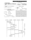 RESOURCE ALLOCATION METHOD AND DEVICE diagram and image