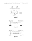 RESOURCE ALLOCATION METHOD AND DEVICE diagram and image