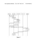 RESOURCE ALLOCATION METHOD AND DEVICE diagram and image