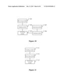 RESOURCE ALLOCATION METHOD AND DEVICE diagram and image