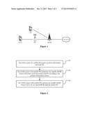 METHOD AND DEVICE FOR CONFIGURING DONOR BASE STATION OR DONOR CELL FOR     MOBILE RELAY NODE diagram and image