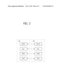 Method and Apparatus for Reporting Measurement Result in Wireless     Communication System diagram and image