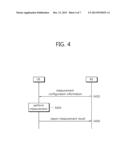 Method and Apparatus for Reporting Measurement Result in Wireless     Communication System diagram and image