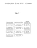 Method and Apparatus for Reporting Measurement Result in Wireless     Communication System diagram and image