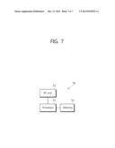 Method and Apparatus for Reporting Measurement Result in Wireless     Communication System diagram and image