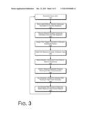 METHOD PROVIDING ADHOC NETWORK STATE TO SUPPORT DISTRIBUTED SCHEDULING diagram and image