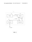 RESOURCE ALLOCATION APPARATUS, RESOURCE ALLOCATION METHOD, AND     NON-TRANSITORY COMPUTER READABLE MEDIUM diagram and image