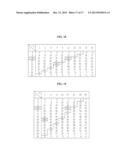 METHOD FOR SIGNALING OF RESOURCE ALLOCATION TO ADJUST GRANULARITY IN     CELLULAR MULTI-CARRIER SYSTEM diagram and image