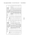 TRANSMISSION DEVICE, RECEIVING DEVICE, TRANSMISSION METHOD, AND RECEIVING     METHOD diagram and image