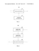 TRANSMISSION DEVICE, RECEIVING DEVICE, TRANSMISSION METHOD, AND RECEIVING     METHOD diagram and image