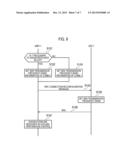 RADIO COMMUNICATION SYSTEM, RADIO BASE STATION, AND COMMUNICATION CONTROL     METHOD diagram and image