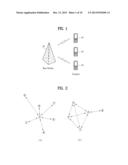 METHOD AND APPARATUS FOR TRANSRECEIVING DATA IN MEDICAL BODY AREA NETWORK diagram and image