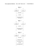 METHOD AND APPARATUS FOR TRANSRECEIVING DATA IN MEDICAL BODY AREA NETWORK diagram and image