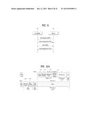 METHOD AND APPARATUS FOR TRANSRECEIVING DATA IN MEDICAL BODY AREA NETWORK diagram and image