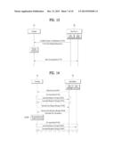 METHOD AND APPARATUS FOR TRANSRECEIVING DATA IN MEDICAL BODY AREA NETWORK diagram and image