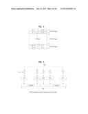 METHOD AND DEVICE FOR TRANSMITTING CONTROL INFORMATION IN WIRELESS     COMMUNICATION SYSTEM diagram and image