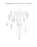 METHOD AND DEVICE FOR TRANSMITTING CONTROL INFORMATION IN WIRELESS     COMMUNICATION SYSTEM diagram and image