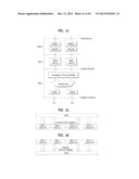 METHOD AND DEVICE FOR TRANSMITTING CONTROL INFORMATION IN WIRELESS     COMMUNICATION SYSTEM diagram and image