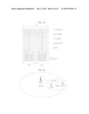 METHOD AND DEVICE FOR TRANSMITTING CONTROL INFORMATION IN WIRELESS     COMMUNICATION SYSTEM diagram and image