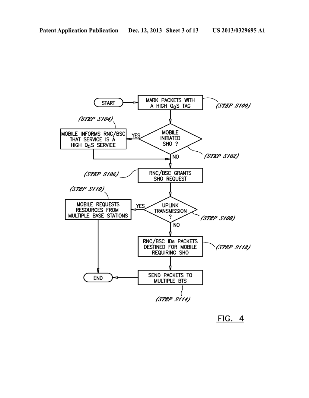 Method and System for Soft Handoff in Mobile Broadband Systems - diagram, schematic, and image 04