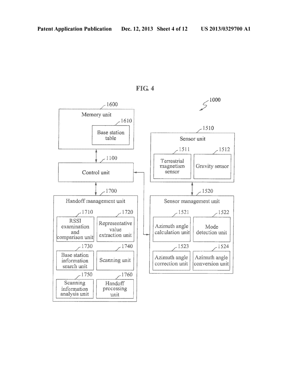 MOBILE TERMINAL WITH A REDUCED HANDOFF DELAY TIME AND A WIRELESS NETWORK     SYSTEM COMPRISING SAME - diagram, schematic, and image 05