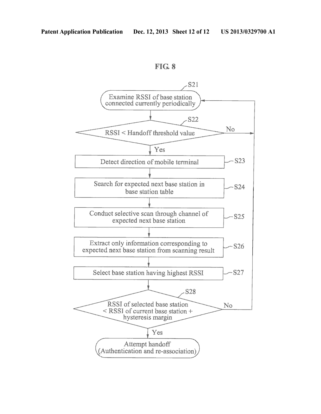 MOBILE TERMINAL WITH A REDUCED HANDOFF DELAY TIME AND A WIRELESS NETWORK     SYSTEM COMPRISING SAME - diagram, schematic, and image 13