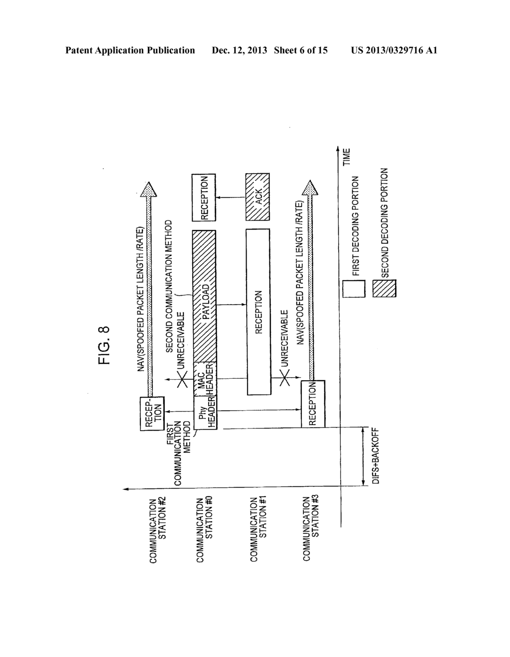 WIRELESS COMMUNICATION SYSTEM, WIRELESS COMMUNICATION APPARATUS, WIRELESS     COMMUNICATION METHOD, AND COMPUTER PROGRAM - diagram, schematic, and image 07