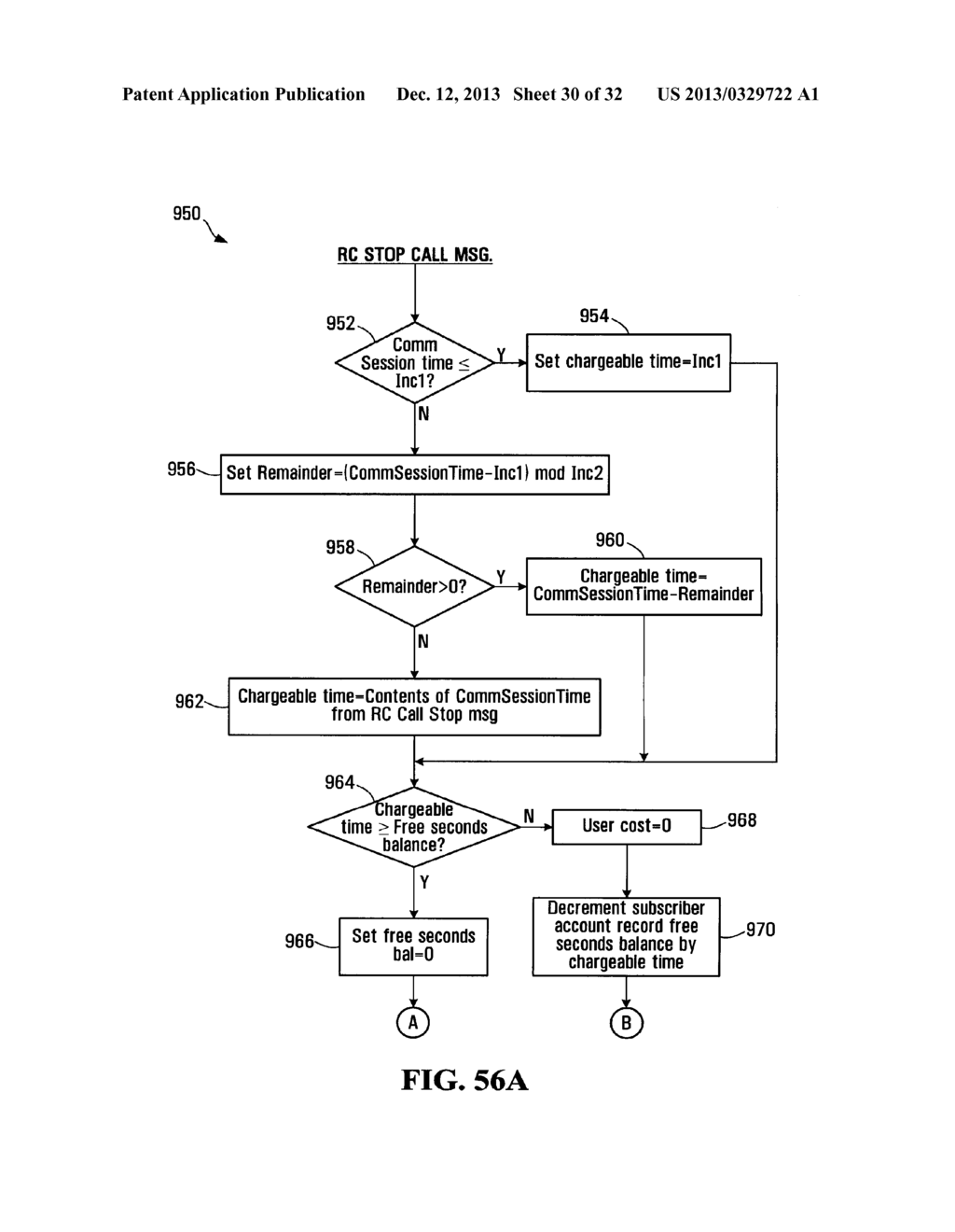 PRODUCING ROUTING MESSAGES FOR VOICE OVER IP COMMUNICATIONS - diagram, schematic, and image 31