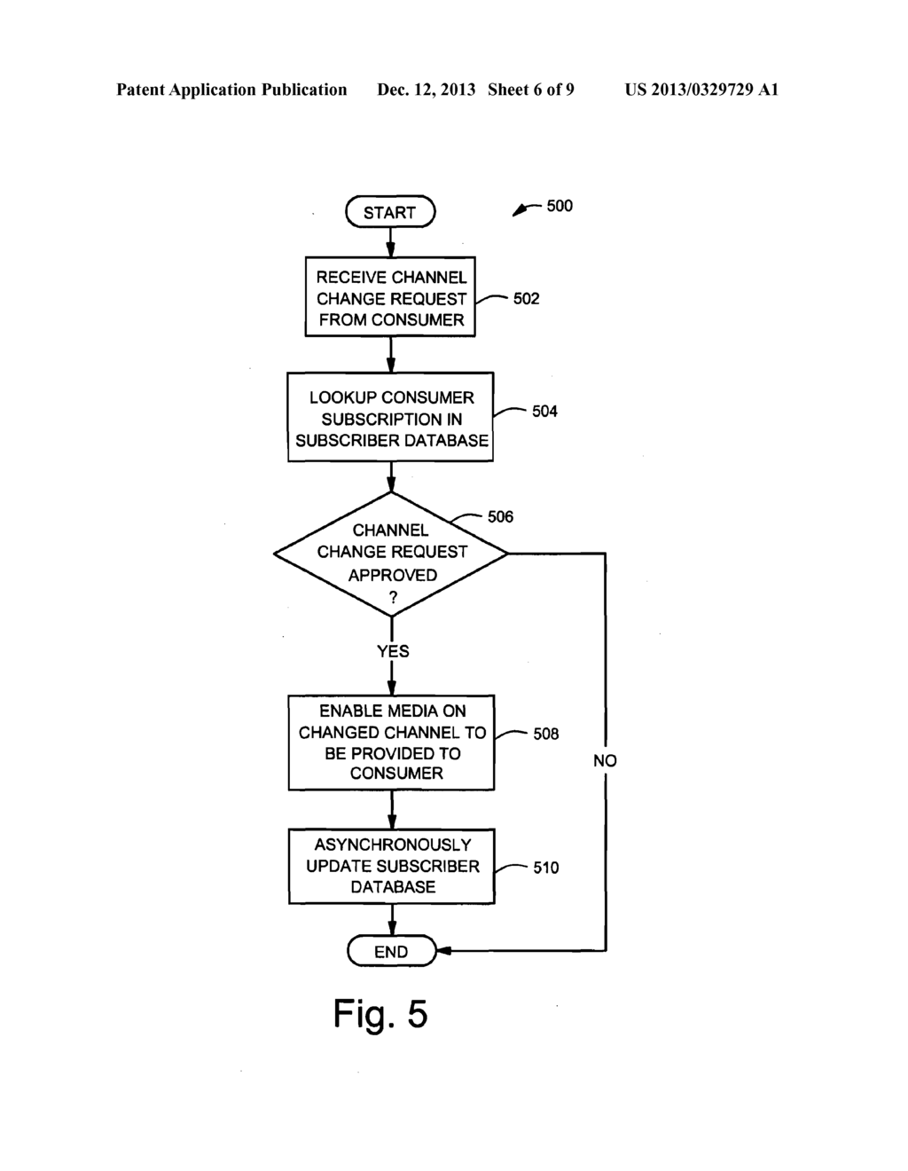 METHOD AND SYSTEM FOR AUTHENTICATED FAST CHANNEL CHANGE OF MEDIA PROVIDED     OVER A DSL CONNECTION - diagram, schematic, and image 07