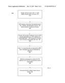 Scaling IPv4 in Data Center Networks Employing ECMP to Reach Hosts in a     Directly Connected Subnet diagram and image