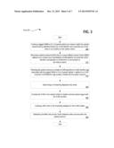 METHODS SYSTEMS AND APPARATUSES FOR DYNAMICALLY TAGGING VLANS diagram and image