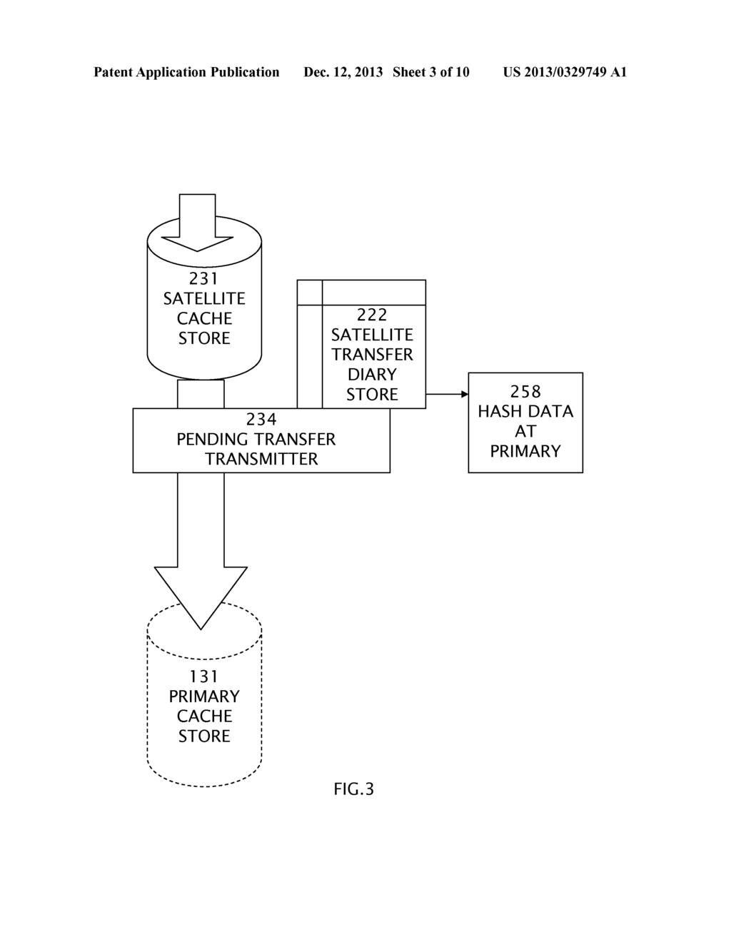 TRANSMISSION APPARATUS OPERATION FOR VPN OPTIMIZATION BY DEFRAGMENTATION     AND DEDUPLICATION  METHOD - diagram, schematic, and image 04