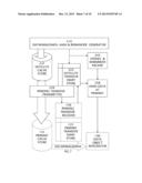 TRANSMISSION APPARATUS OPERATION FOR VPN OPTIMIZATION BY DEFRAGMENTATION     AND DEDUPLICATION  METHOD diagram and image