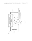 FOURIER DOMAIN MODE LOCKING: METHOD AND APPARATUS FOR CONTROL AND IMPROVED     PERFORMANCE diagram and image